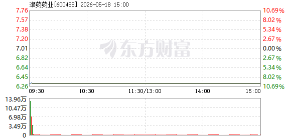 R图 600488_1