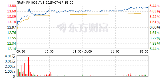 R图 002174_2