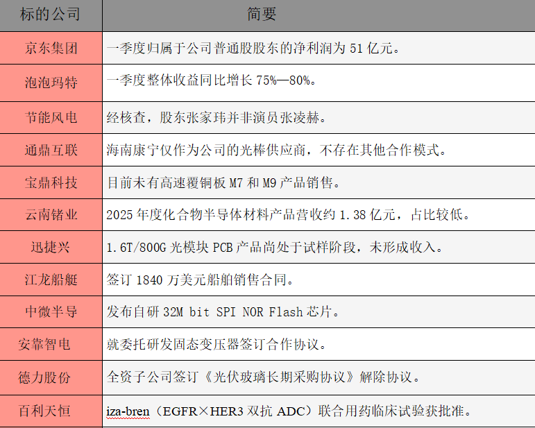 公告精选.png