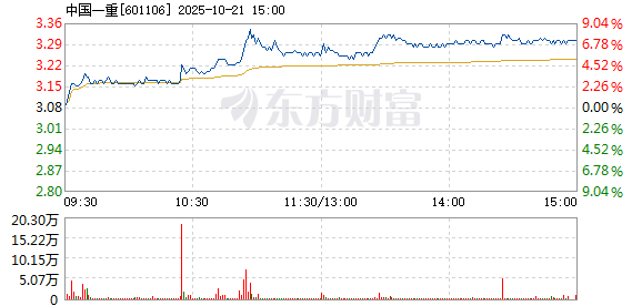 R图 601106_1