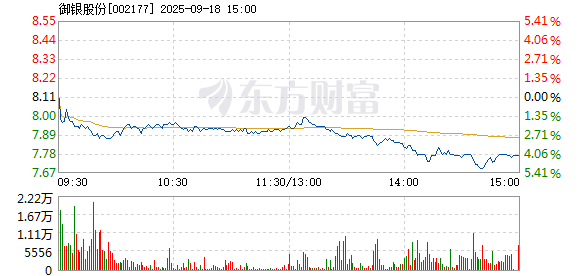 R图 002177_2