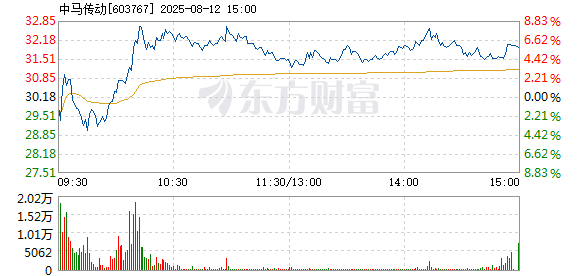 R图 603767_1