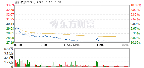 R图 000021_2