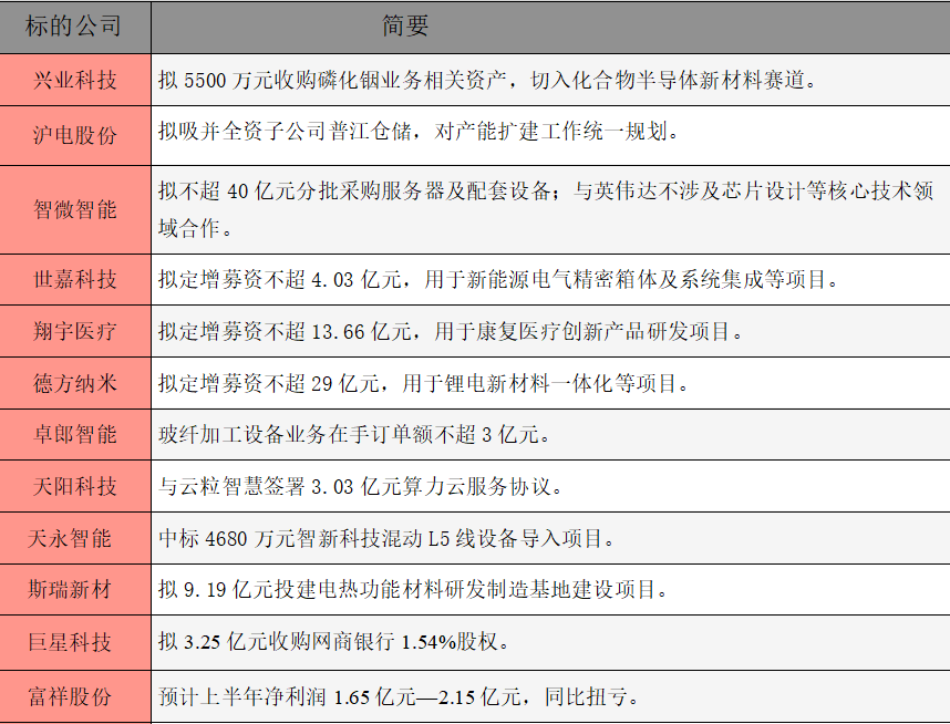 公告精选.png