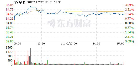 R图 301266_2