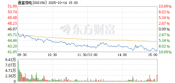 R图 002156_2