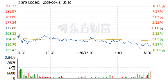 R图 300803_2