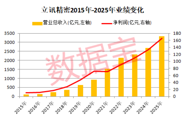 1776262239459134.png image.png