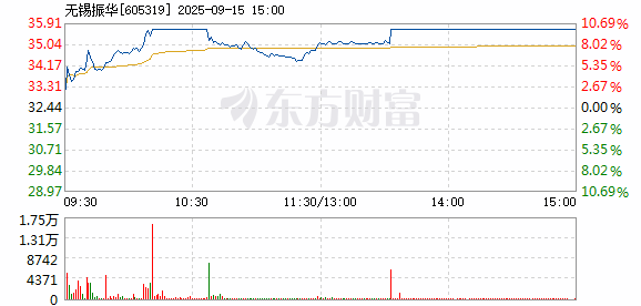 R图 605319_1