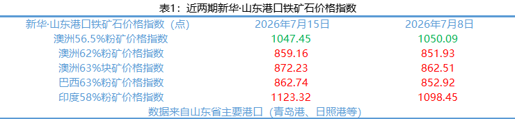 3723258f8ee14709acc6819a3ee67695.png