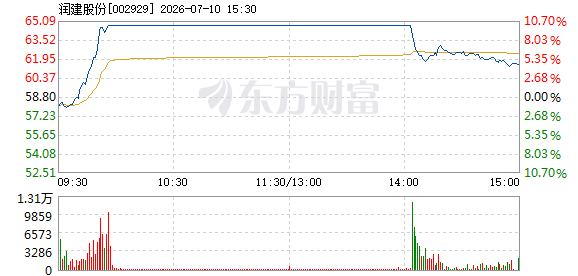 R图 002929_2