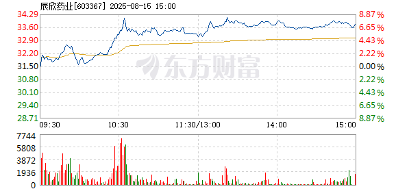 R图 603367_1