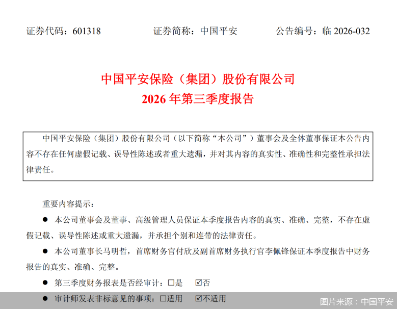 图片来源：中国平安