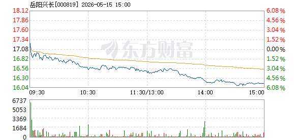 R图 000819_2