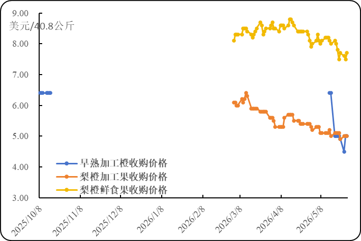 706dd0c585ec4736a10bf3e9c399c07f.png 706dd0c585ec4736a10bf3e9c399c07f.png