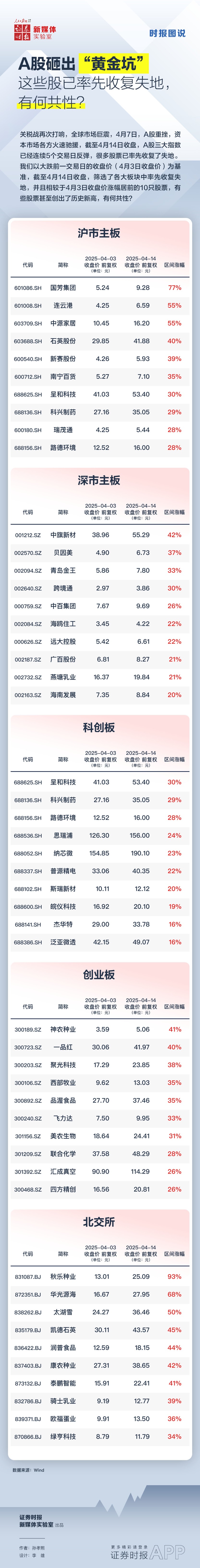 1744679439599896.jpg 微信图片_20250415091031.jpg