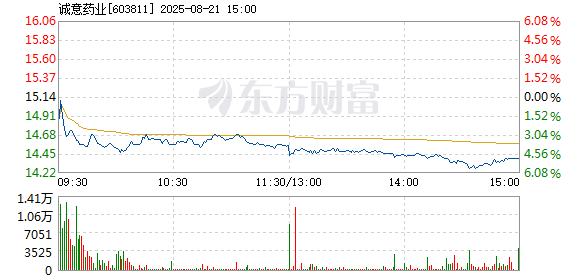 R图 603811_1