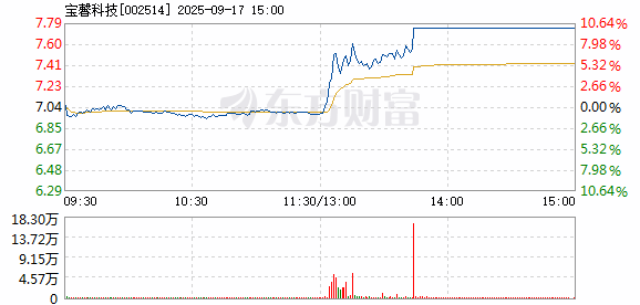 R图 002514_2