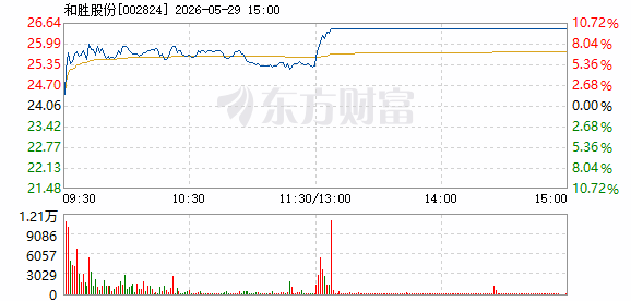 R图 002824_2