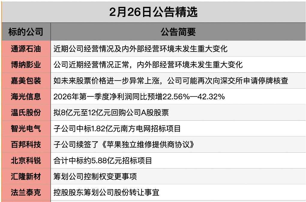 1772063246335895.png 截屏2026-02-25