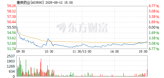 R图 603590_1
