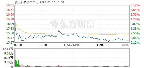 R图 000901_2