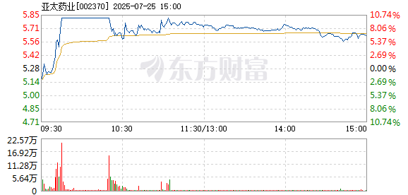 R图 002370_2