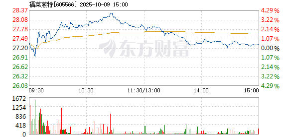 R图 605566_1