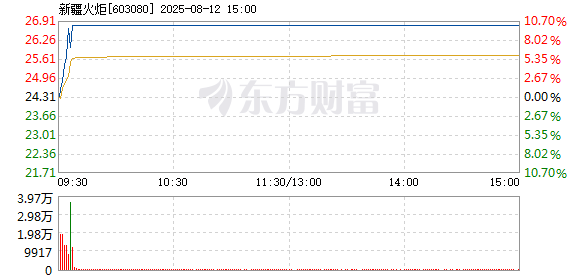 R图 603080_1