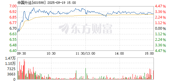 R图 601598_1