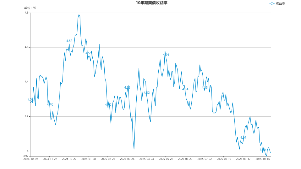 echartFile.png echartFile.png