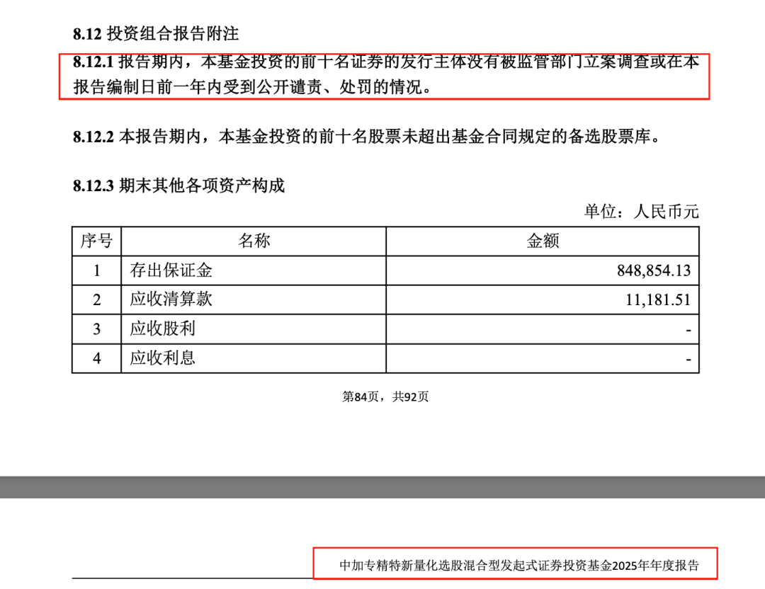 中加基金连踩“三雷”,旗下量化选股产品重仓ST清越未披露