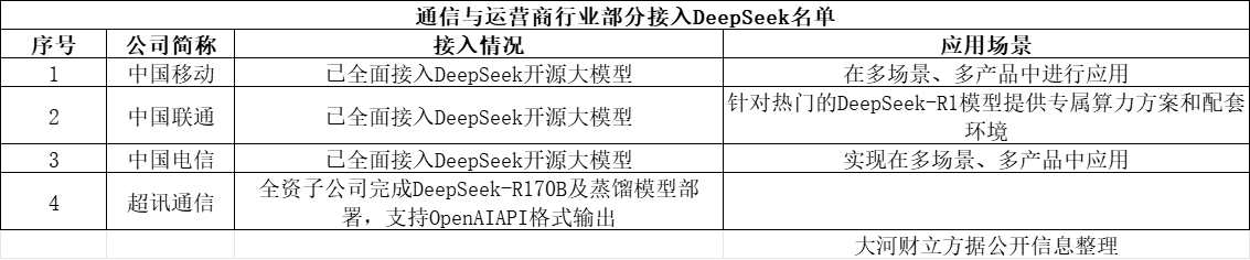 d3a014787cc03ea7fbbc151215363b7