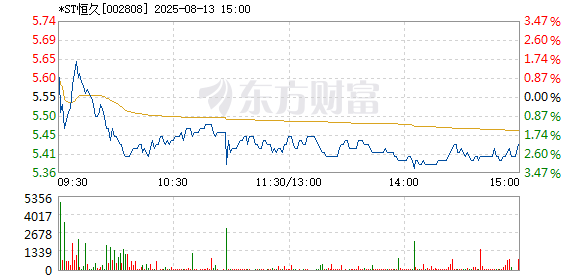 R图 002808_2