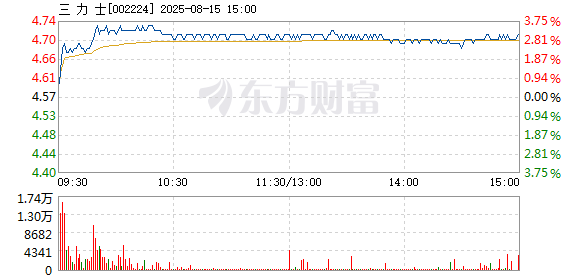 R图 002224_2