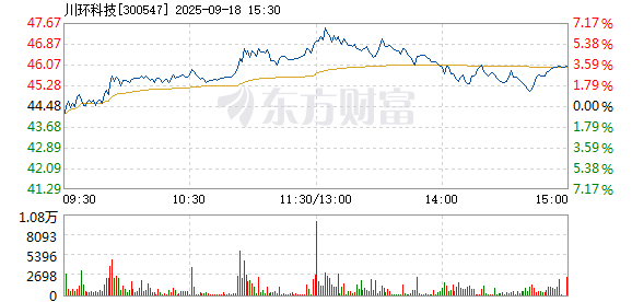 R图 300547_2