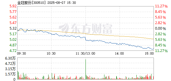 R图 300510_2