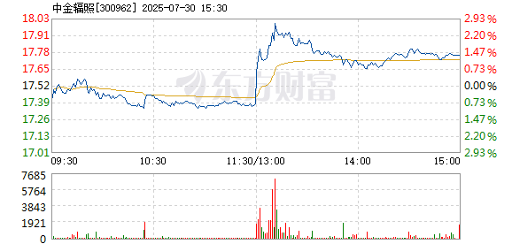 R图 300962_2