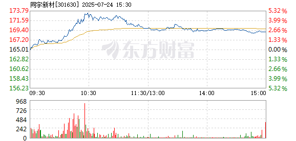R图 301630_2