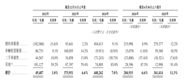 1761729708582325.png image.png