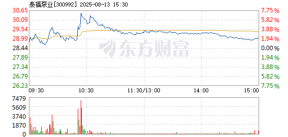R图 300992_2