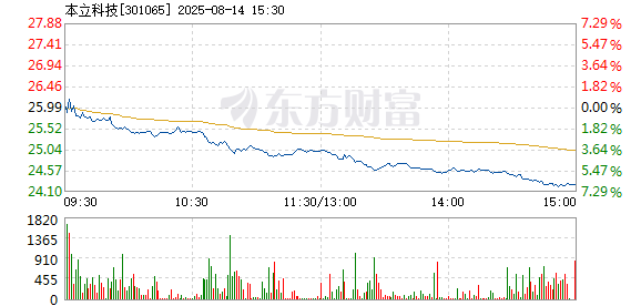 R图 301065_2
