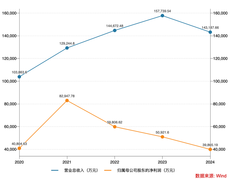 1761617764691167.png 22.png