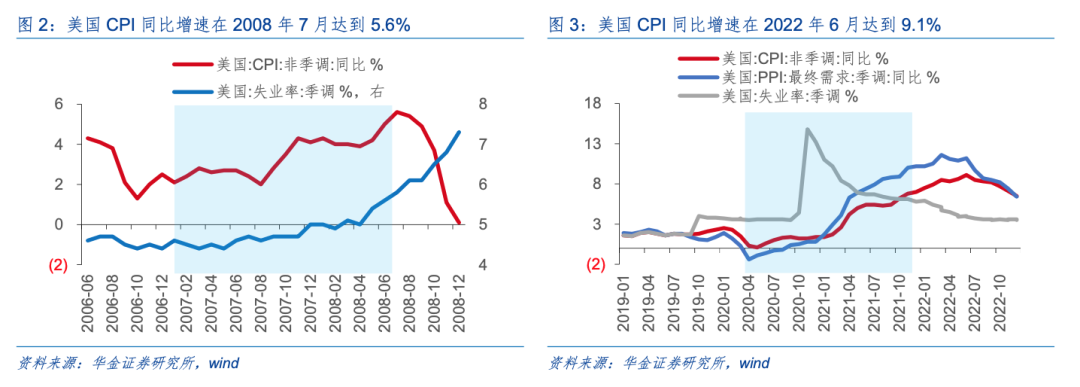 华金策略：A股短期维持震荡趋势 短期建议均衡配置