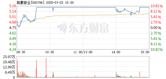 R图 000796_2