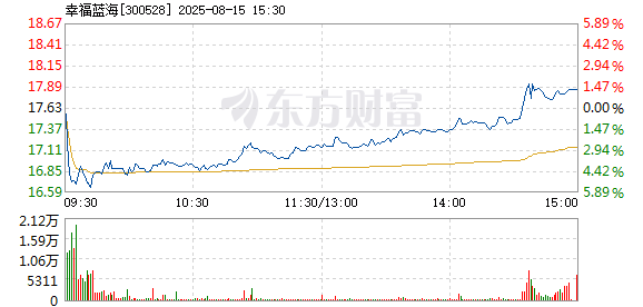 R图 300528_2