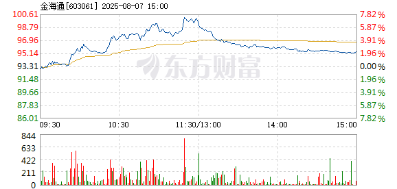 R图 603061_1