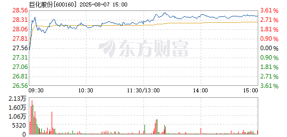 R图 600160_1