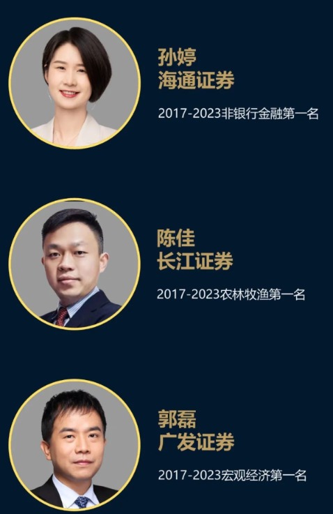 主流机构投资者组成的投票群体,票选出他们当年度最认可的证券分析师