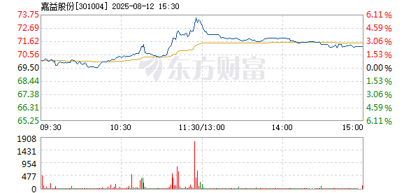 R图 301004_2